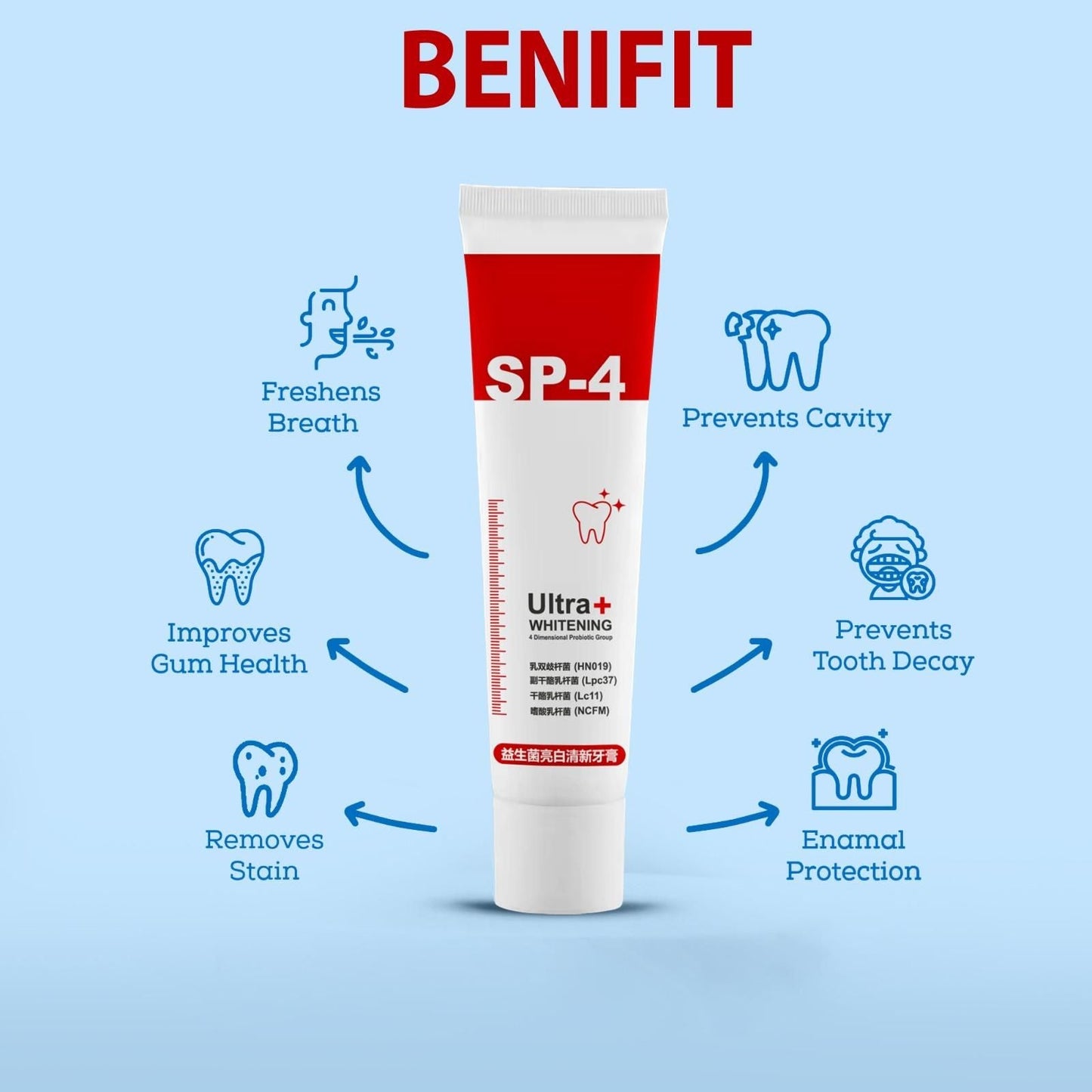 Whitening Toothpaste - Catalyst Mart