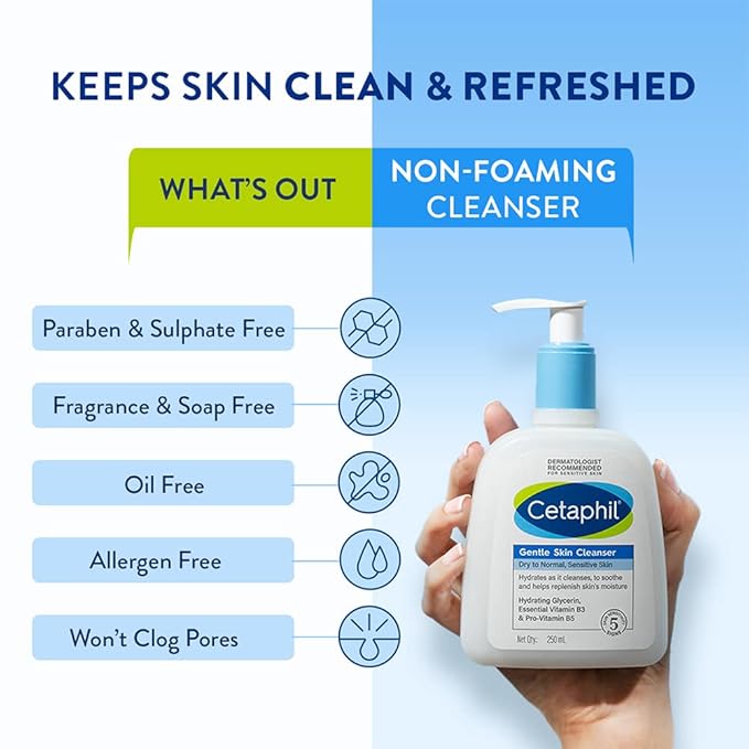 Cetaphil Gentle Skin Cleanser 250ml – Mild Face & Body Wash for Sensitive & Dry Skin