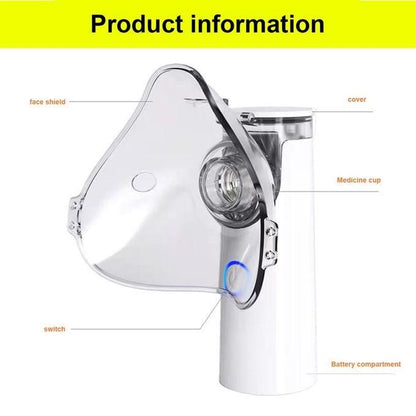 Portable Mesh Nebulizer for Kids & Adults - Catalyst Mart