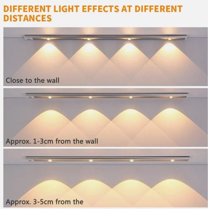 LED PIR Motion Sensor Cabinet With USB Rechargeble - Catalyst Mart
