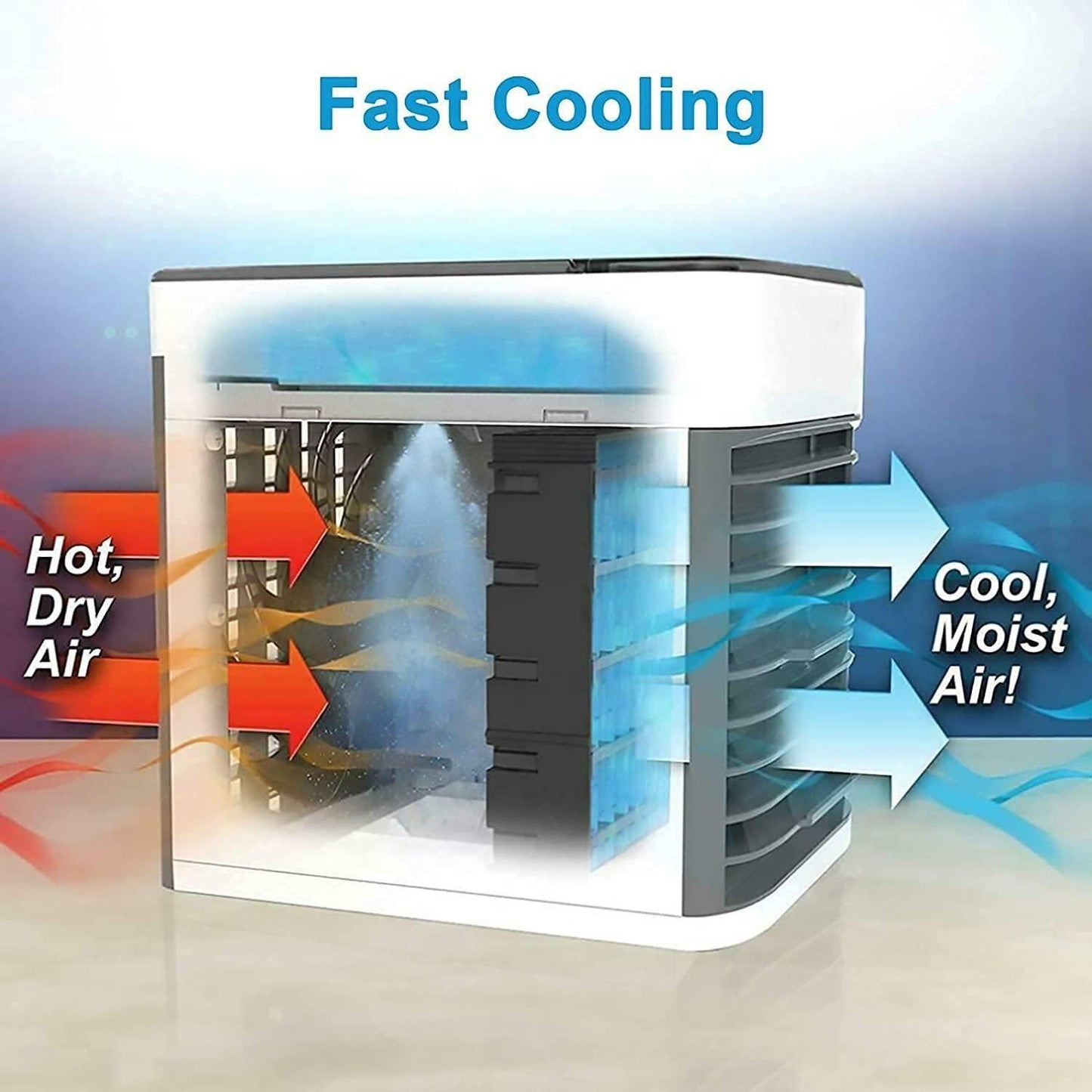 Mini Air Conditioner Air Cooler - Catalyst Mart