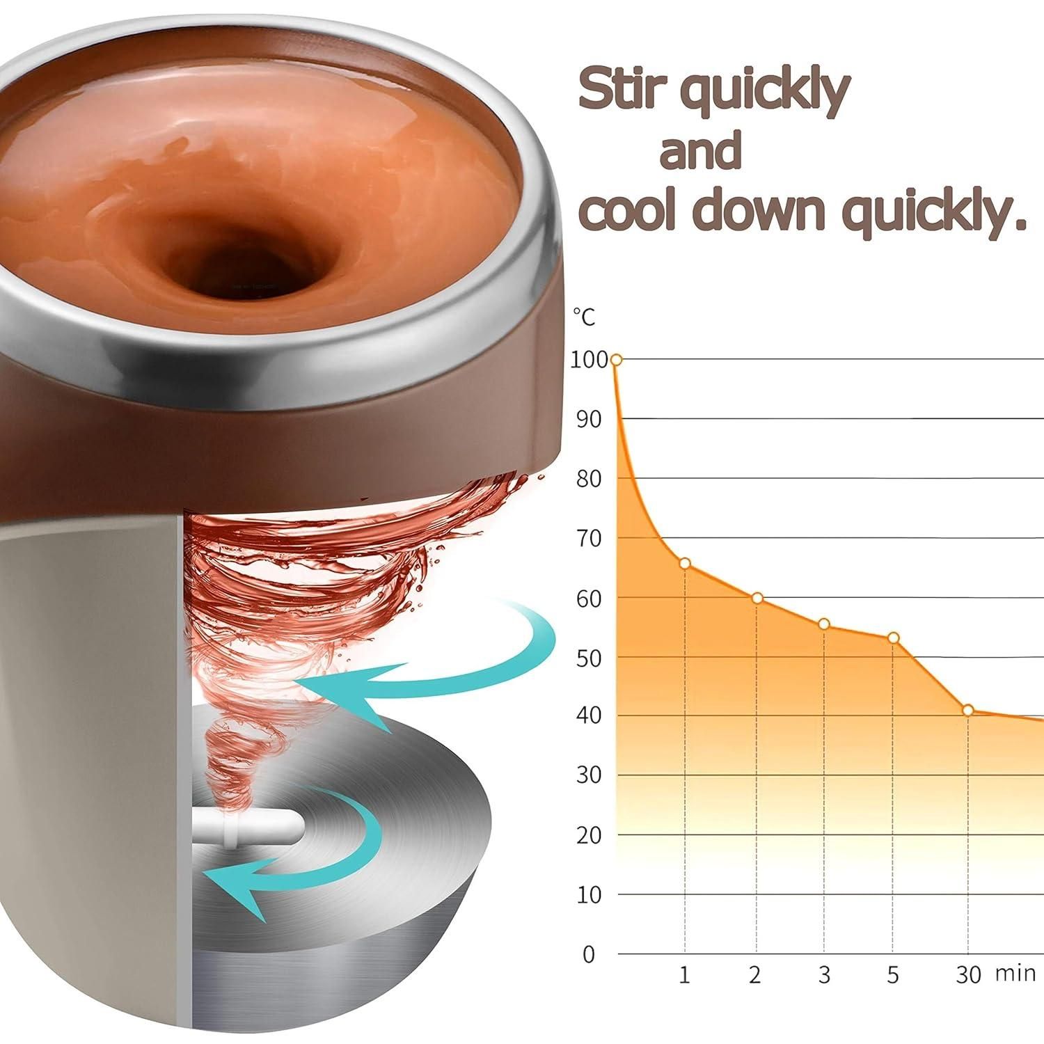 Self Stirring Magnetic Mug - Catalyst Mart
