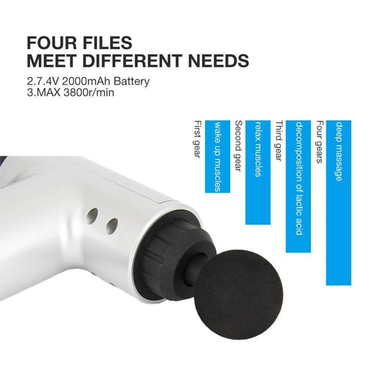 Fascial Gun Massager - Catalyst Mart