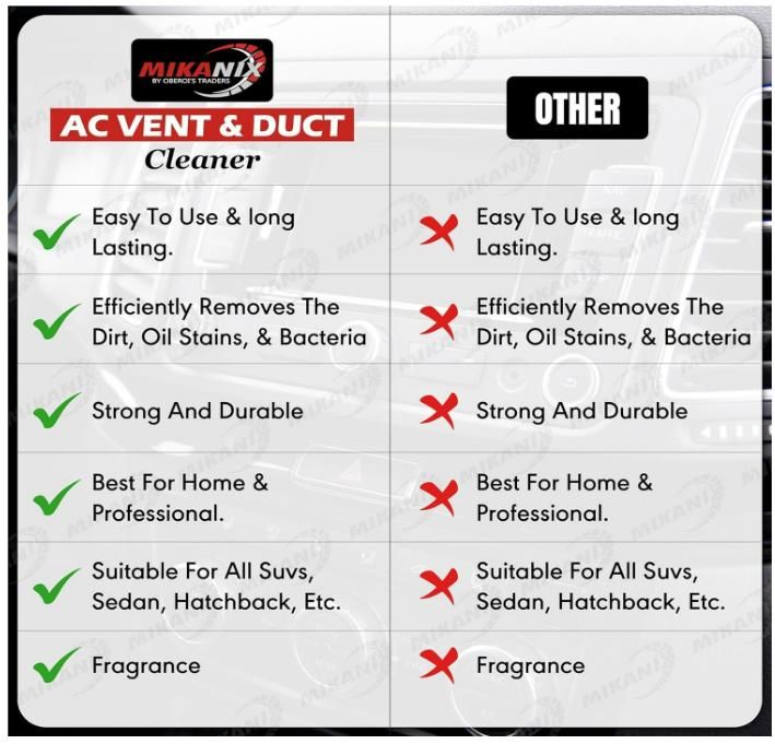 AC Vent & Duct Cleaner - Catalyst Mart