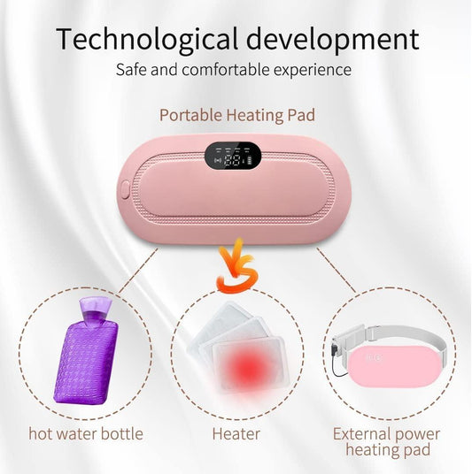 Portable Cordless Heating Pad - Menstrual Heating Pad - Catalyst Mart