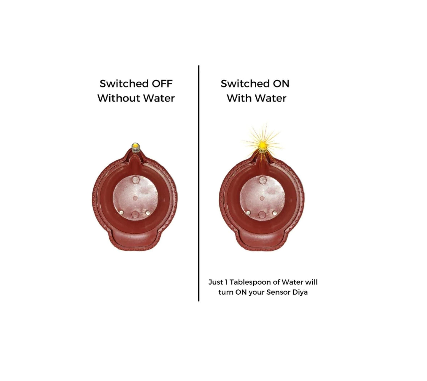 LED Water Sensor Diyas | Decorative Ambient Lights (Pack of 6/12/18/24)