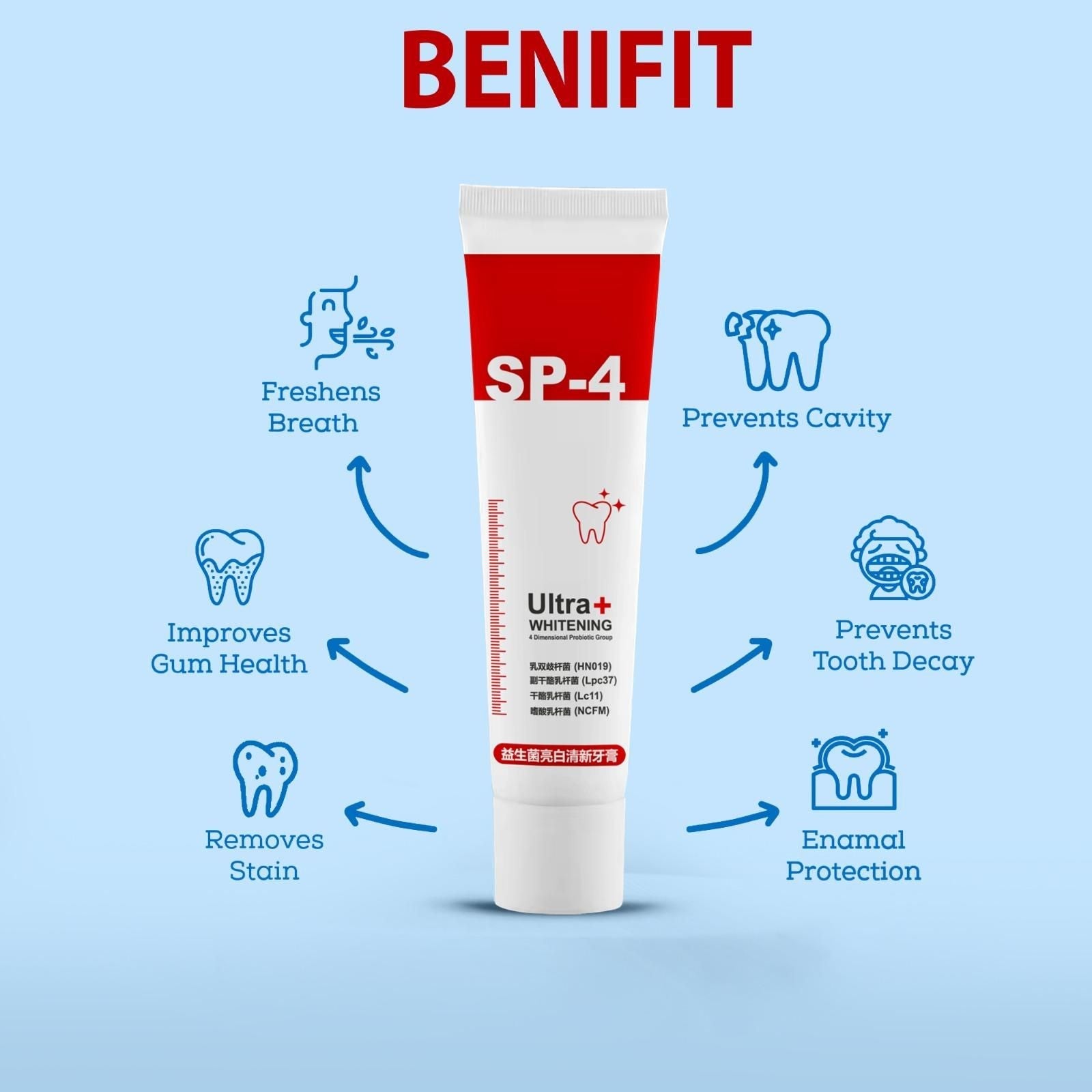 Whitening Toothpaste - Catalyst Mart