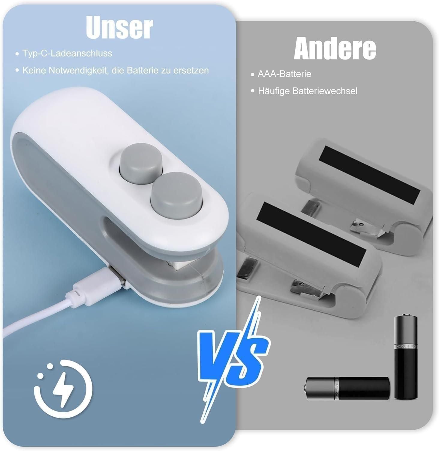 Portable Mini Sealing Machine 2 in 1 USB Rechargeable Magnetic Bag Sealer Heat Seal with Cutter - Catalyst Mart