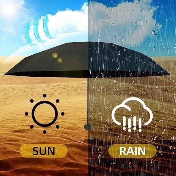Mini Umbrella with Case for Men & Women (Manual Open) - Catalyst Mart