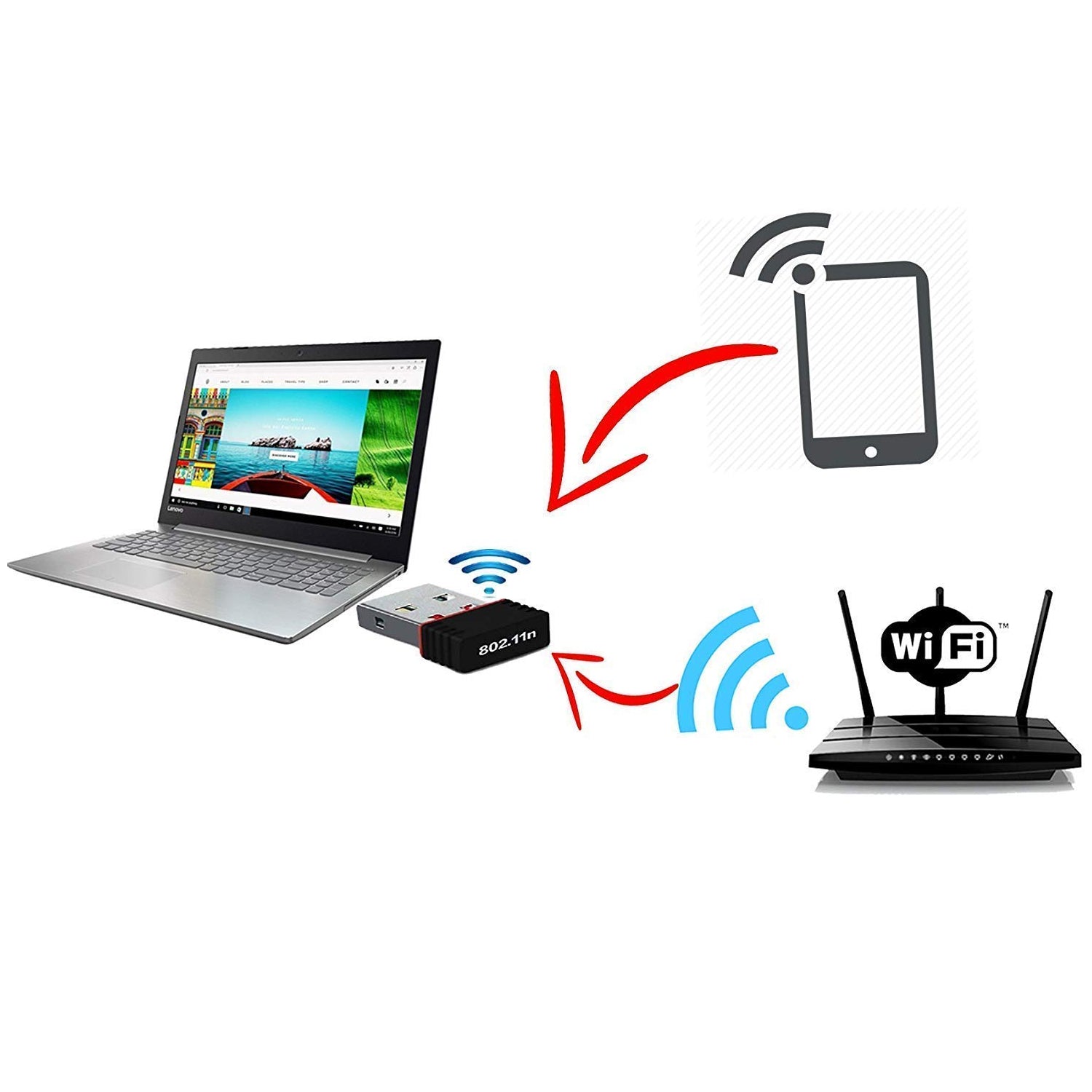 7224 Wi-fi Receiver Wireless Mini Wi-fi Network Adapter With With Driver Cd For Computer Laptop And Etc Device Use - Catalyst Mart